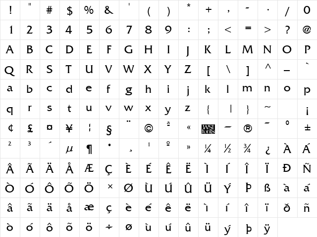 Fritz Regular  glyph index
