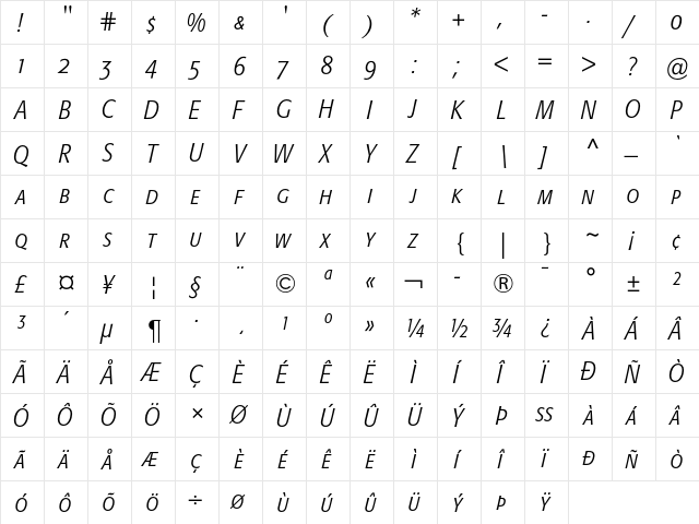 Formata Light Cond Italic SC  glyph index