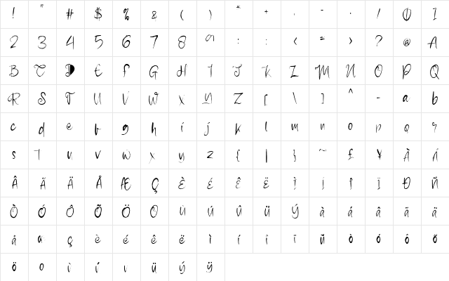 Pollutant Regular  glyph index