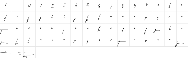 Taken by Vultures Alternates De Regular  glyph index
