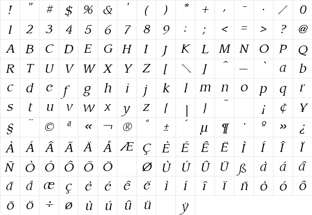 Leawood Italic  glyph index
