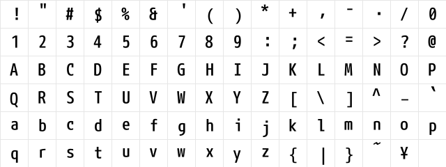 M+ 1mn medium  glyph index