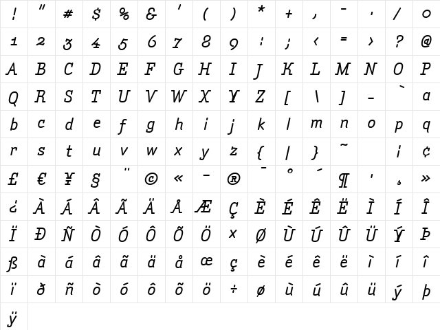 AmintaMediumItalic Regular  glyph index