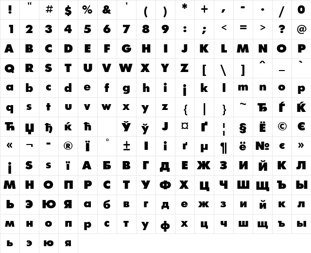 font195 Regular  glyph index