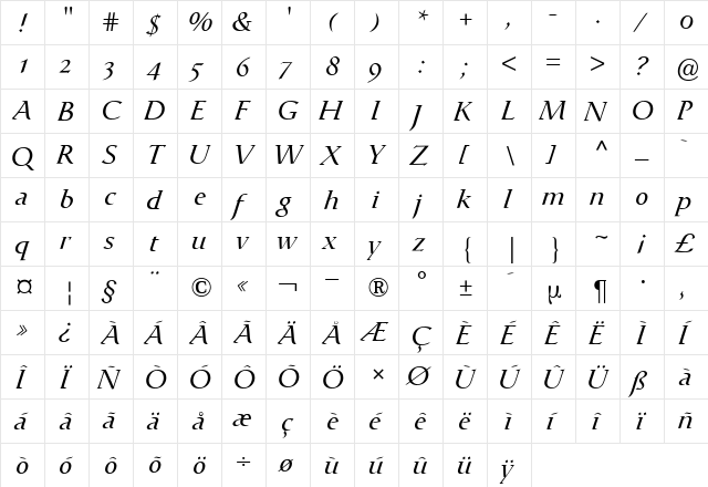 Catull Expert BQ Italic  glyph index