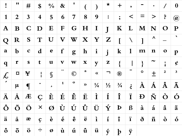 Bembo Bold  glyph index