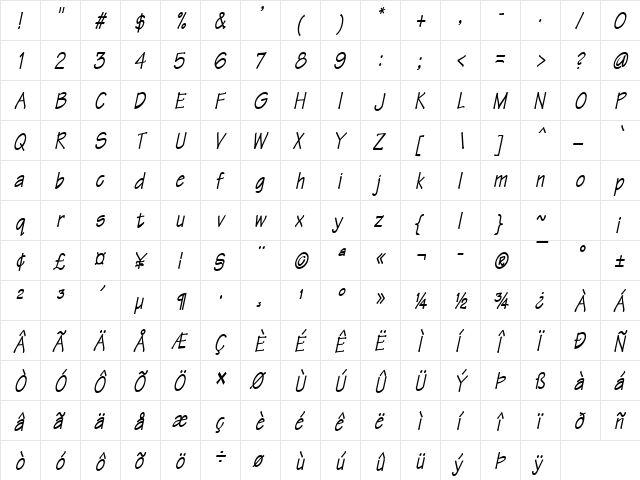 Techno-Condensed Bold Italic  glyph index