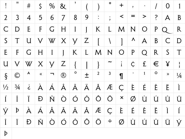 ShangoGothic Medium  glyph index