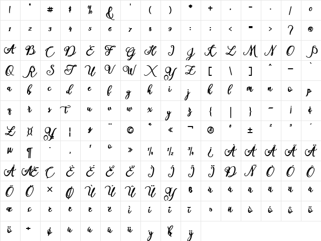 America Regular  glyph index