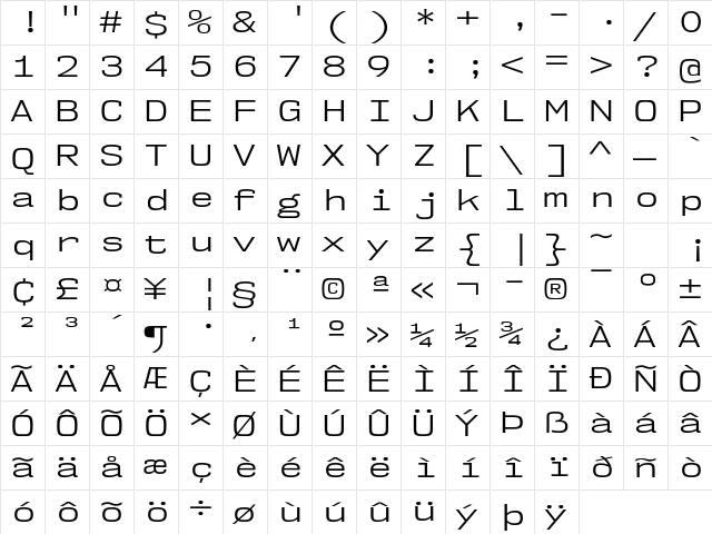 NK57 Monospace Expanded Book  glyph index
