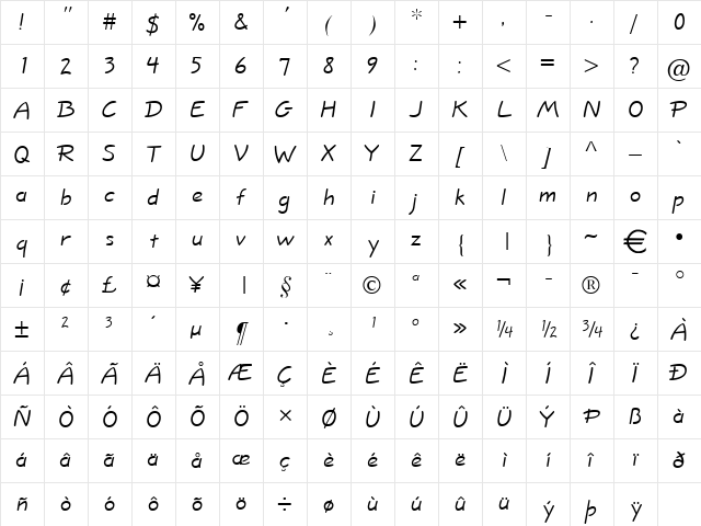 ShortHandHeavy Normal  glyph index