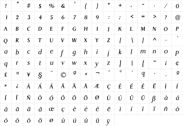 Idragon Regular  glyph index