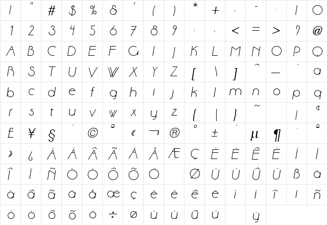 Aase Light Bold Italic  glyph index