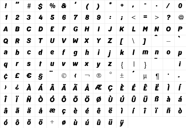 D820-Sans Regular  glyph index