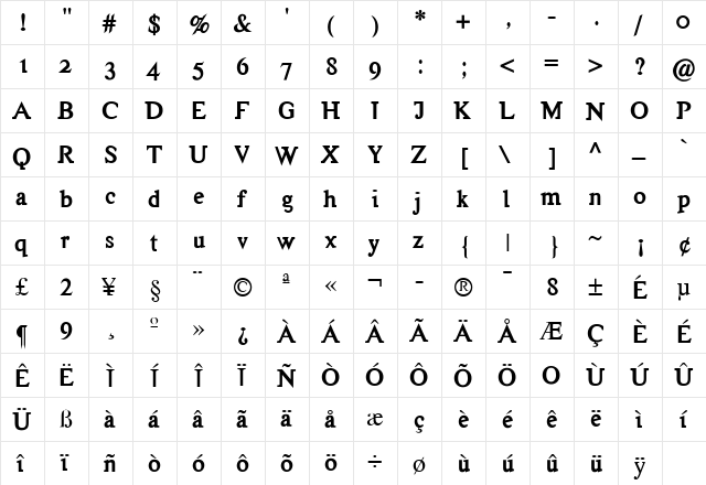 HardTimes Bold  glyph index