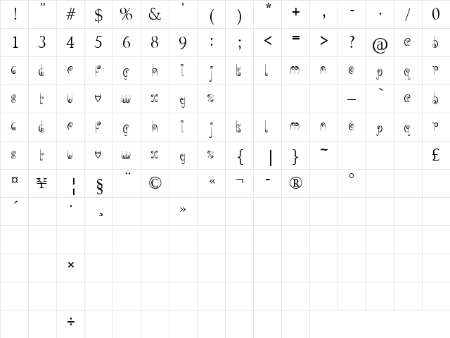 Jelly Swirls Regular  glyph index