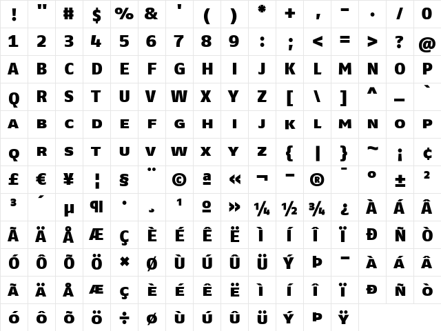 FagoExTf Heavy  glyph index