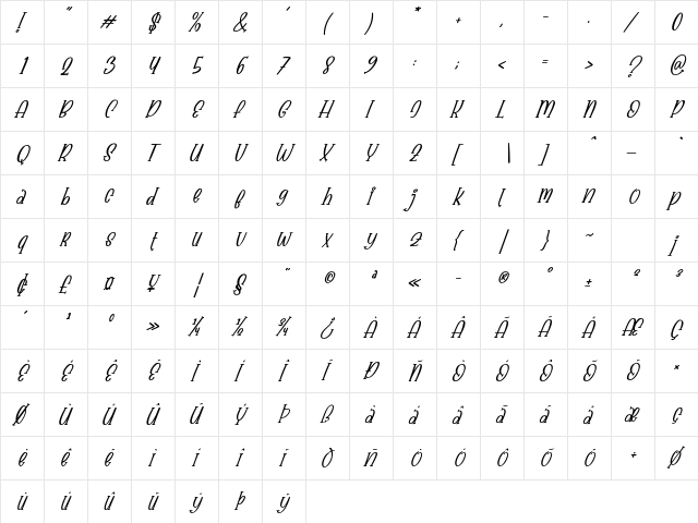 Babyface Italic Regular  glyph index