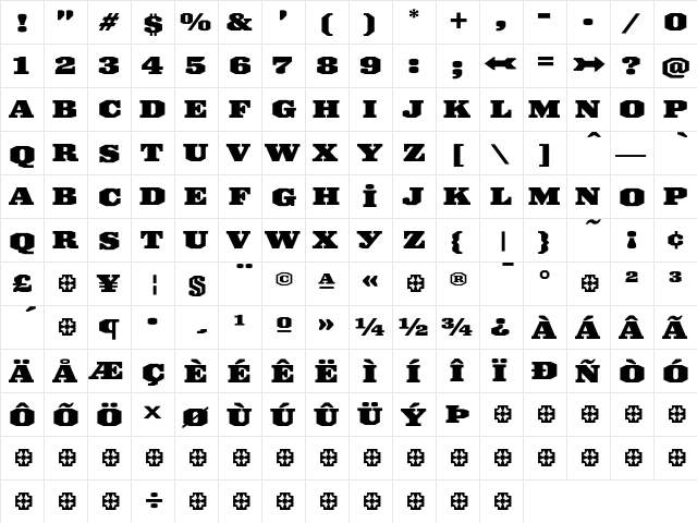 Ironmonger Black  glyph index