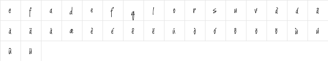 Argenta Alternate Regular  glyph index