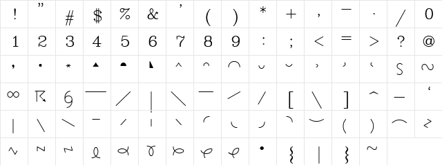 SWMeteo Regular  glyph index