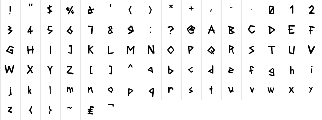 Etchstone Regular  glyph index
