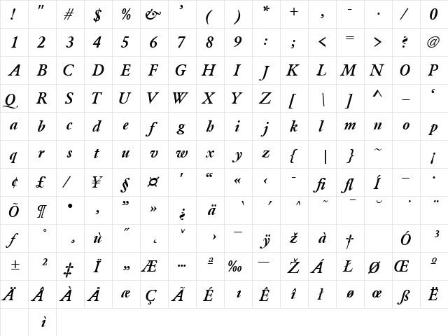 GaramondLightSSK Bold Italic  glyph index