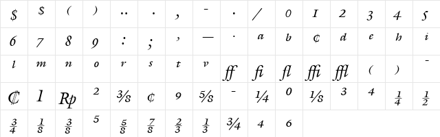 GalliardExpCC Regular  glyph index