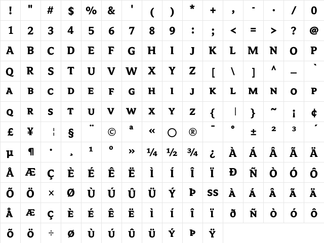 Avance Bold SC  glyph index