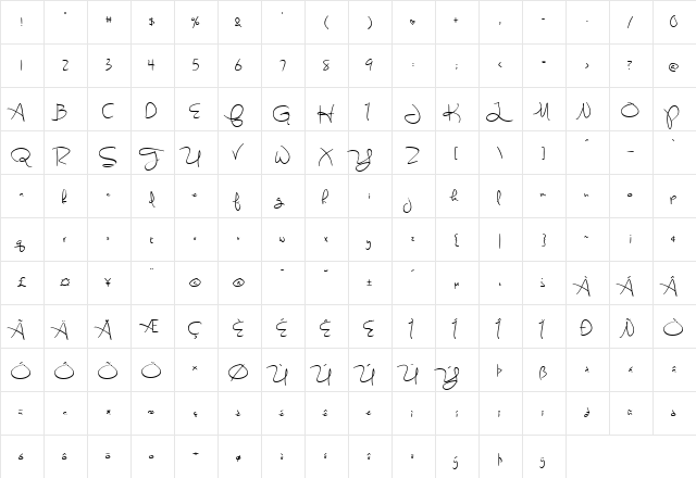 Sweetly Broken SemiBold  glyph index