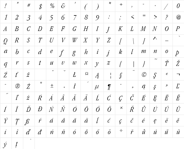 GaramondItcTEELigCon Italic  glyph index