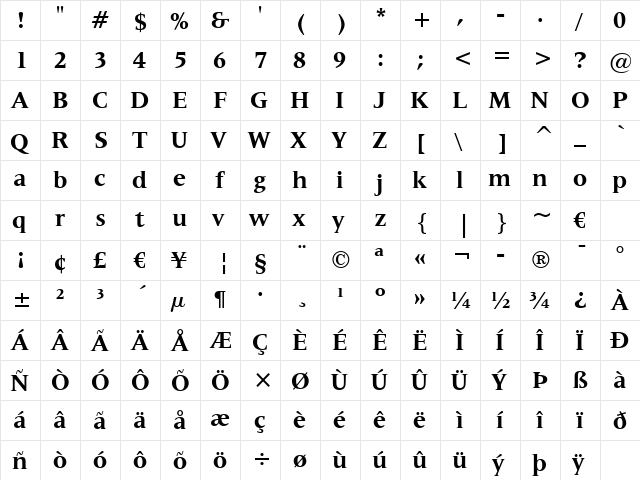 Latin725 BT Bold  glyph index