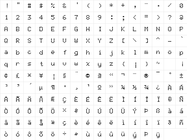 Bubbledot ICG Fine Pos Regular  glyph index
