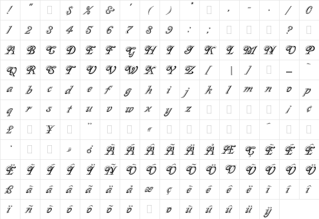 Milano Plain  glyph index