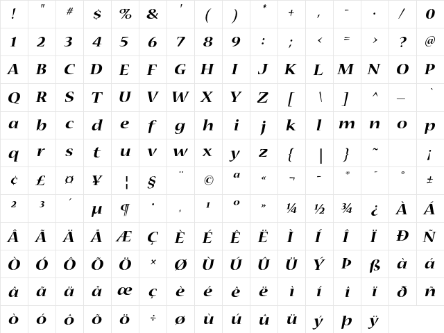 Nueva Std Bold Extended Italic  glyph index