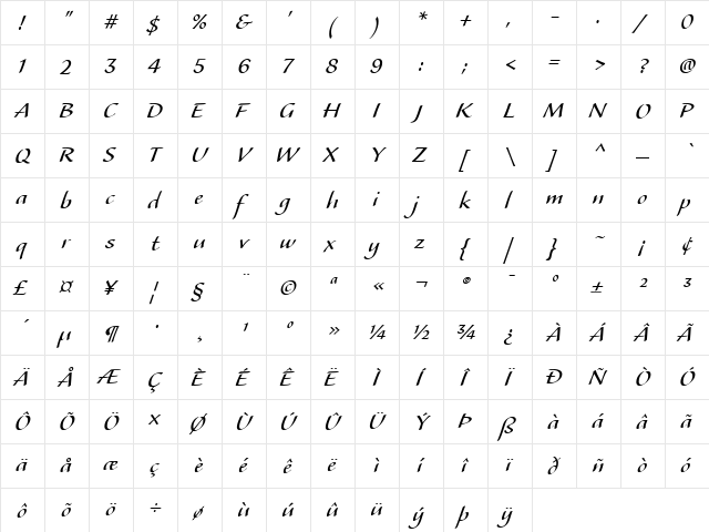 Alexa Regular  glyph index