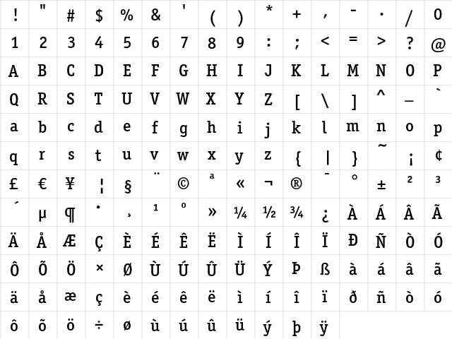 OfficinaSerITC Regular  glyph index