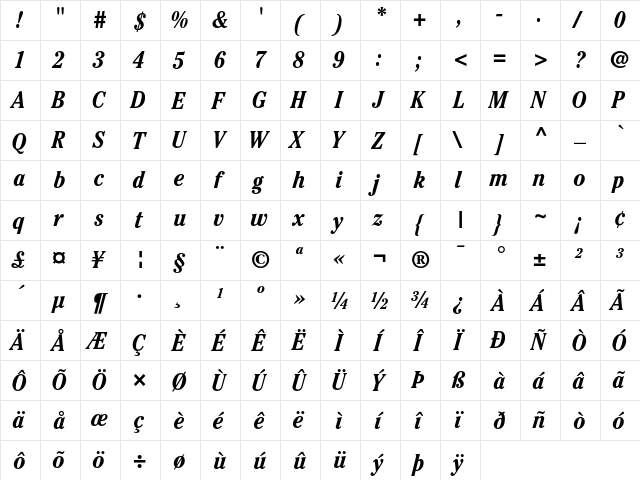 ITC Cheltenham Bold Condensed Italic  glyph index