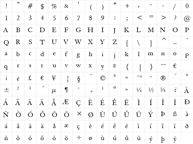 ElegaGarmnd BT Roman  glyph index