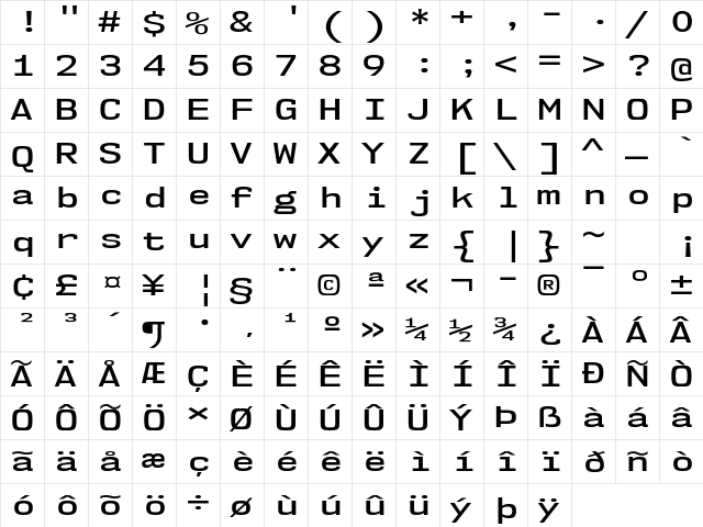 NK57 Monospace Expanded SemiBold  glyph index