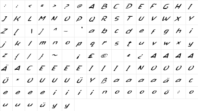Antonio Zull Italic  glyph index