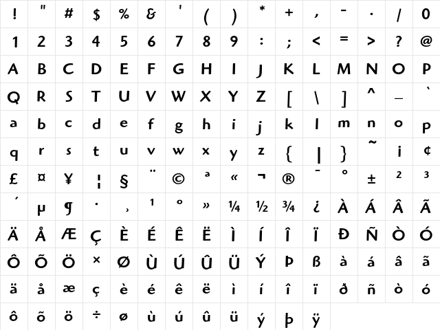 ITC Highlander Medium  glyph index