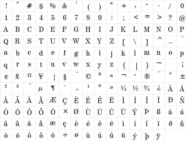 Century725 BT Roman  glyph index