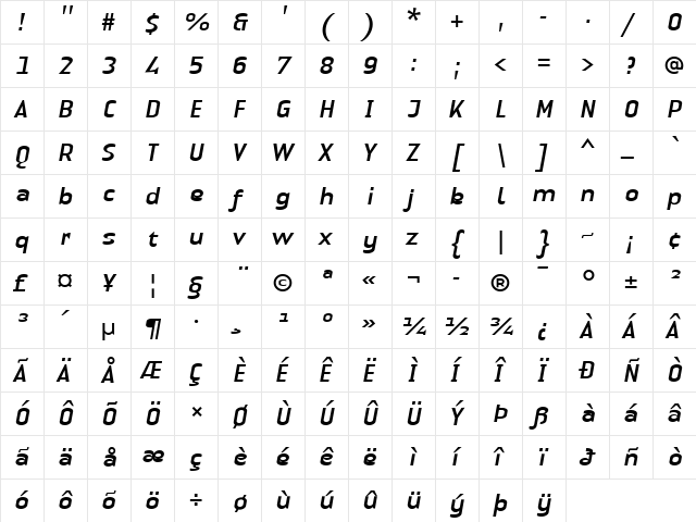 LTAuthenticSans Italic Italic  glyph index