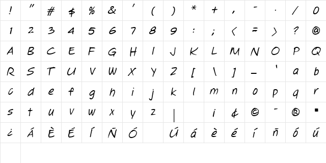 Jotting Italic  glyph index