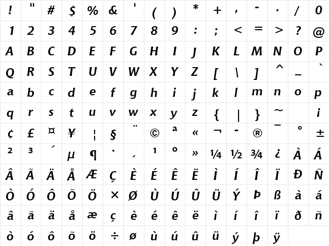 Chianti BdIt Win95BT Bold Italic  glyph index