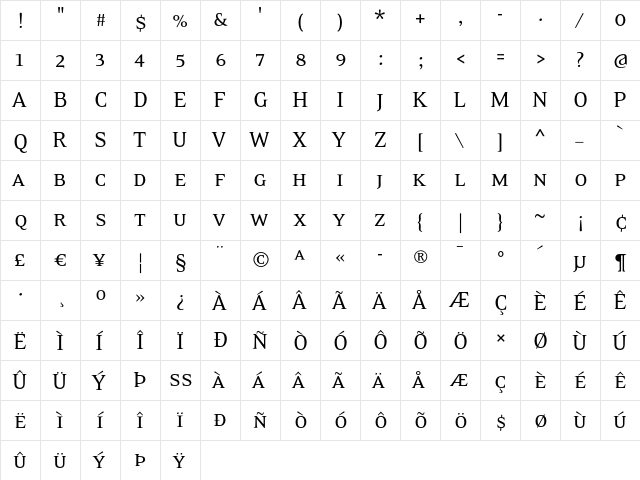 EideticNeo SmallCaps Regular  glyph index