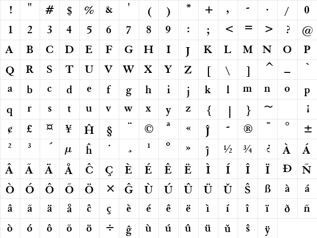 ElegaGarmnd BT Eo Bold  glyph index