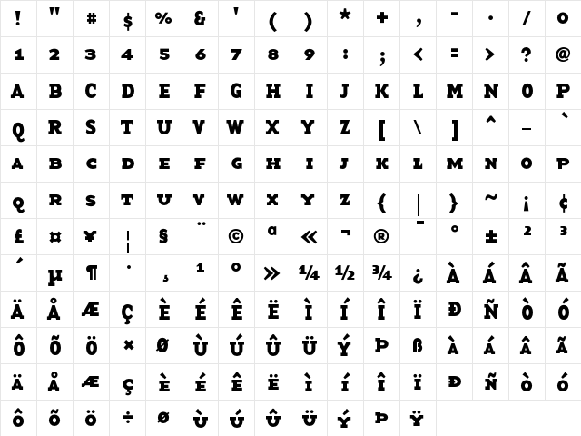 BaseTwelve SerifSCB  glyph index