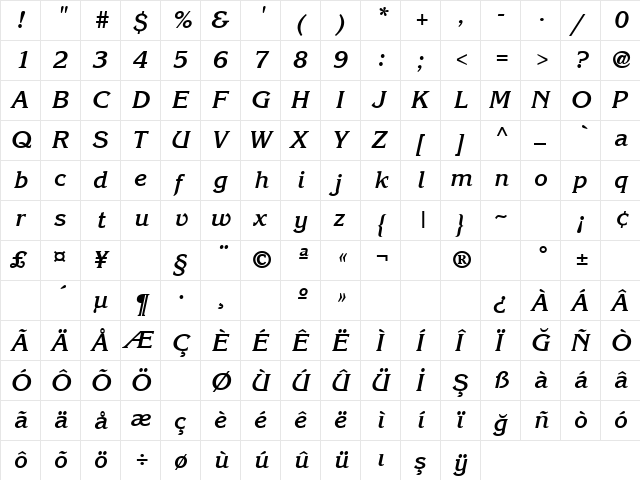 TR Eagles Bold Italic  glyph index